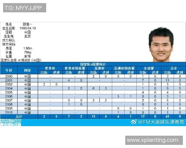 中国足球队现任主教练与传奇球星的缘起与发展分析